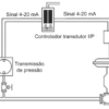 Portfólio Relatório de Aula Prática - Materiais e Instrumentação Eletroeletrônica
